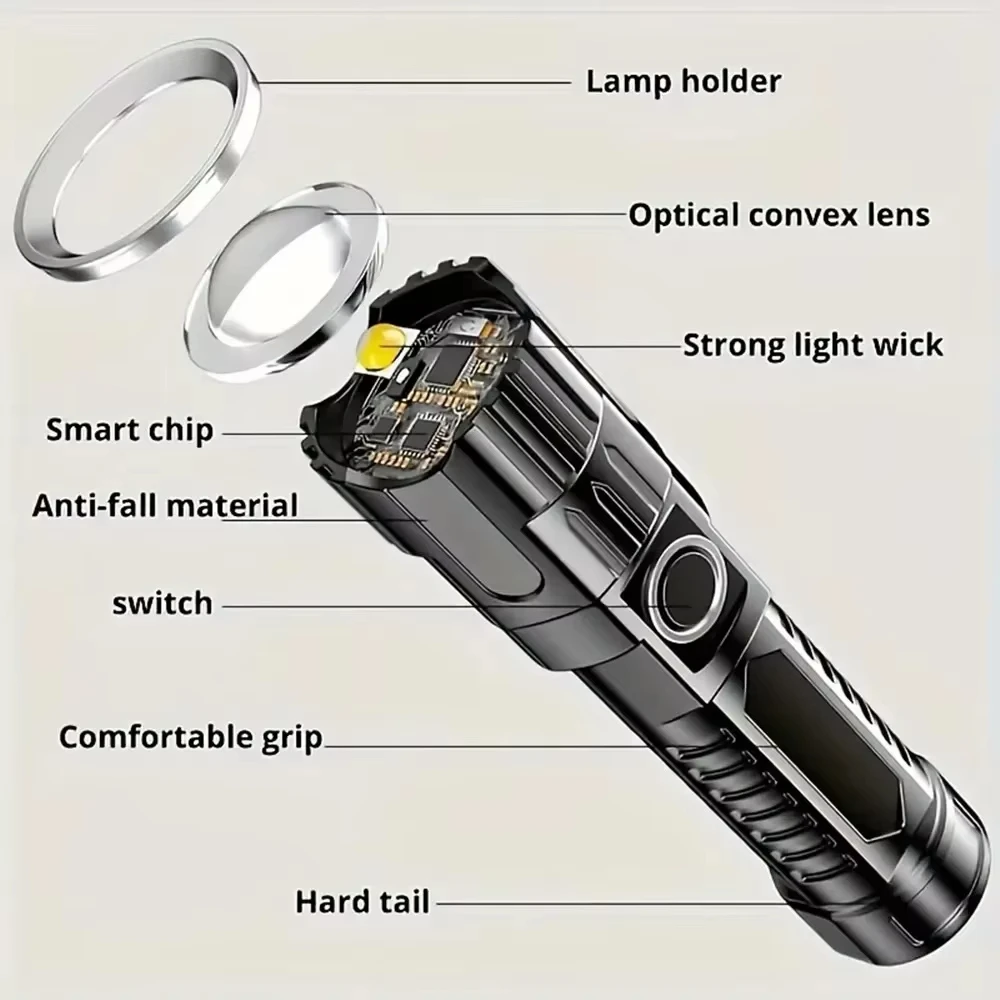Super Bright LED Flashlight US - Outdoor Spotlight review and price